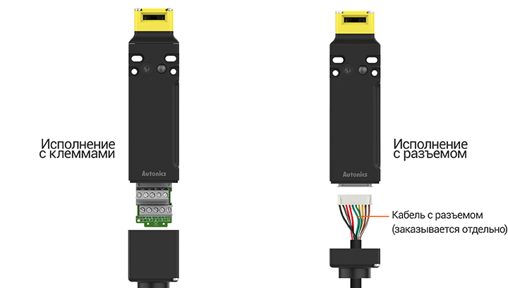 SFDL Series detailed features image