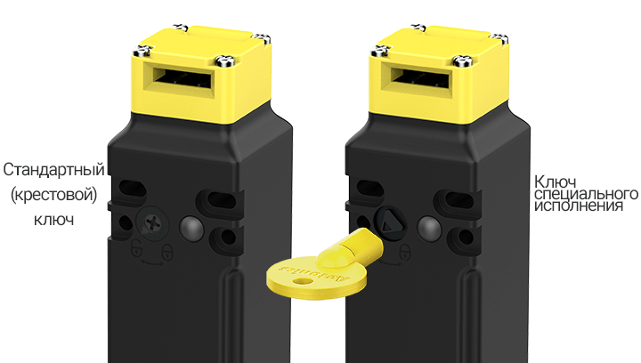 SFDL Series detailed features image