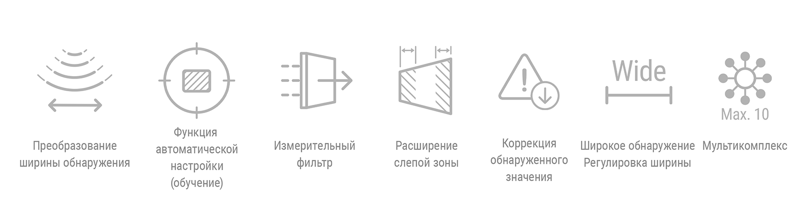 atDistance Series detailed features image