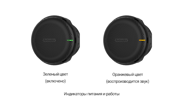 B7VA Series detailed features image