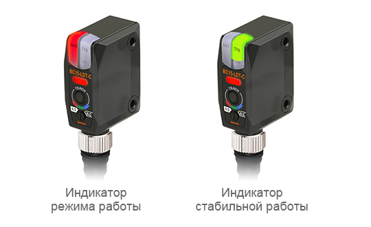 Индикатор режима работы,  Индикатор стабильной работы