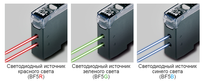 Red LED (BF5R), Green LED (BF5G), Blue LED (BF5B)