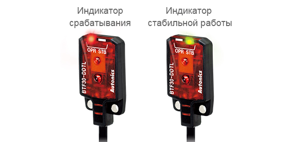 Индикатор срабатывания, Индикатор стабильной работы