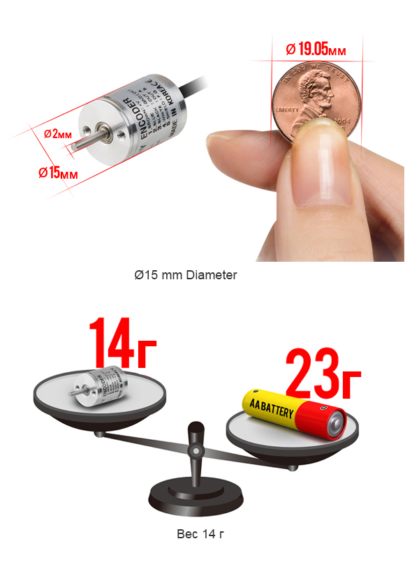 Ultra-Compact (Ø15mm)
