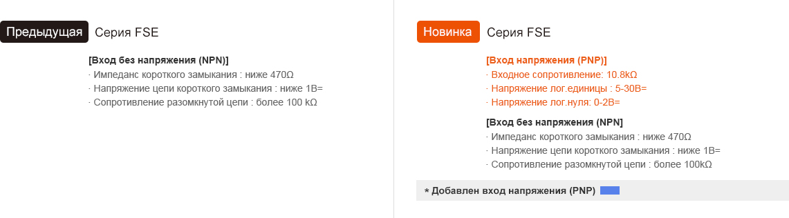 Предыдущая модель : FSE Series, Обновление : FSE Series Input - See below for details