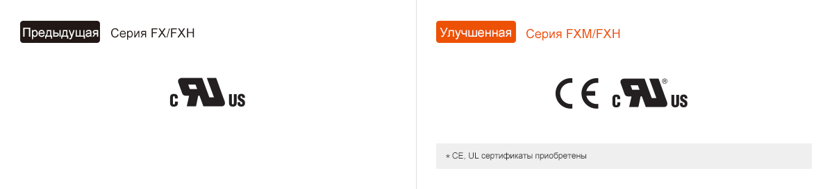 Предыдущая модель : FX/FXH Series, Обновление : FXM/FXH Series *CE, UL certifications acquired
