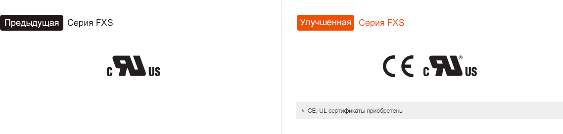 Предыдущая модель:FXS Series, Обновление:FXS Series *CE, UL certifications acquired