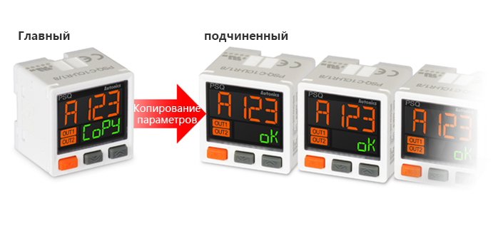 Copy Parameter Settings Function
