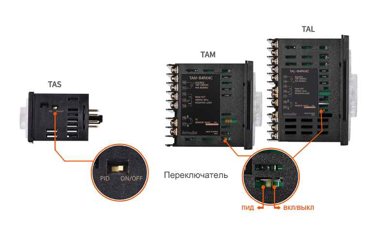 Easy Control Method Switching