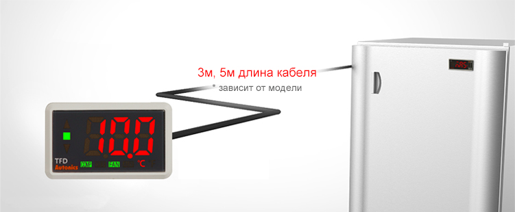 3m, 5m cable length ※ by model